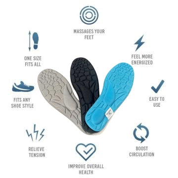 Grounding Plasma Infra-Red Soles